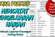 Panduan Mengatur Pengeluaran Harian Dengan Aplikasi Keuangan