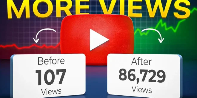 Strategi Youtube Cara Meningkatkan Subscribers Dan Views Dengan Cepat