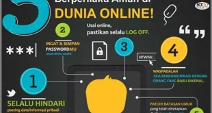 Tips Mengoptimalkan Keamanan Data Pribadi Di Internet