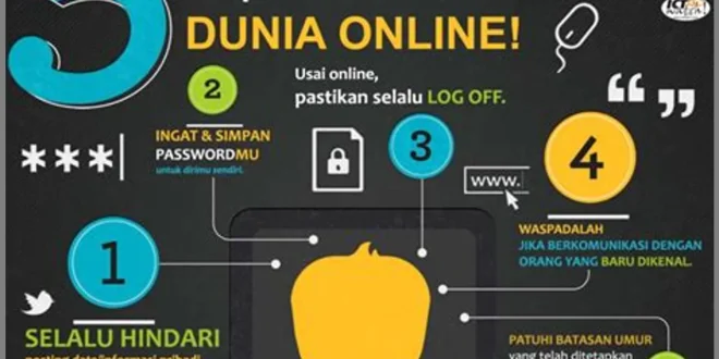 Tips Mengoptimalkan Keamanan Data Pribadi Di Internet